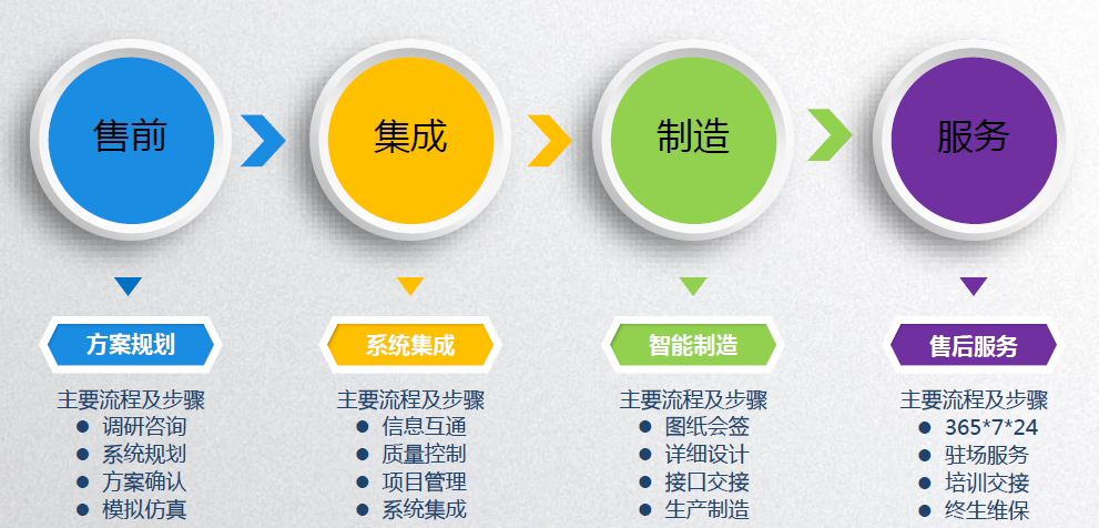 й̫tcy8722(ɷ)޹˾-ٷվ