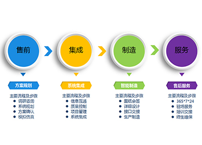 й̫tcy8722(ɷ)޹˾-ٷվ